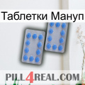 Таблетки Мануп 20